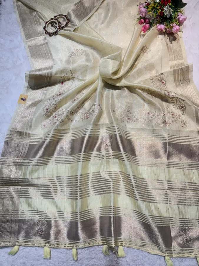 NEELAM TRADERS NEW LAUNCH TRENDING  Budget friendly saree in Cotton Silk Fabric with pithan work all over LEMON